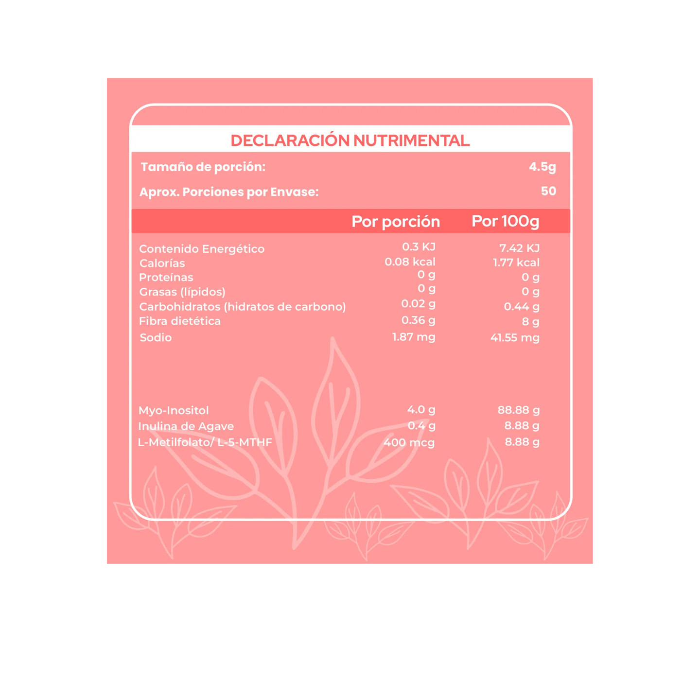 Myo-inositol con ácido fólico