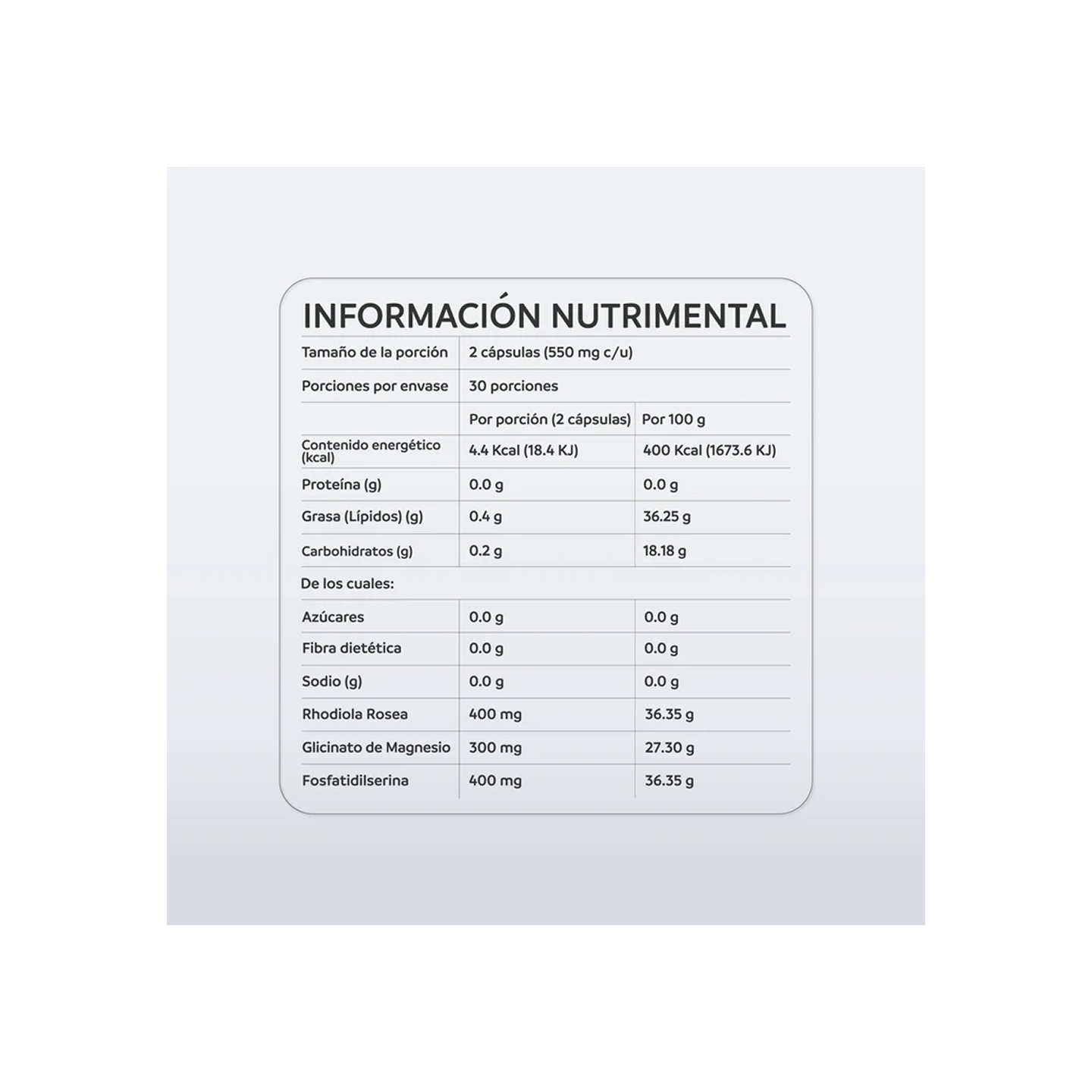 NutriADN Stress Support 60 cápsulas