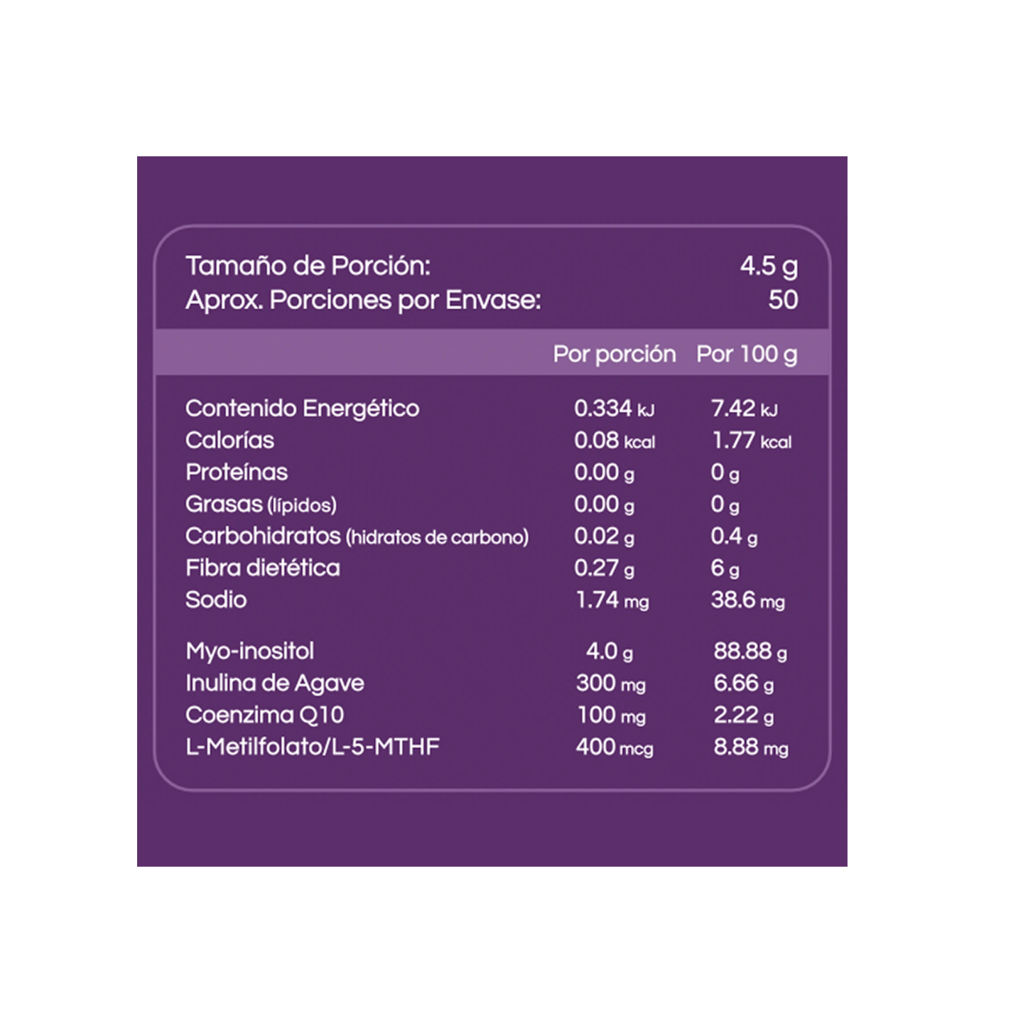 Myo Inositol +Metilfolato + COQ10
