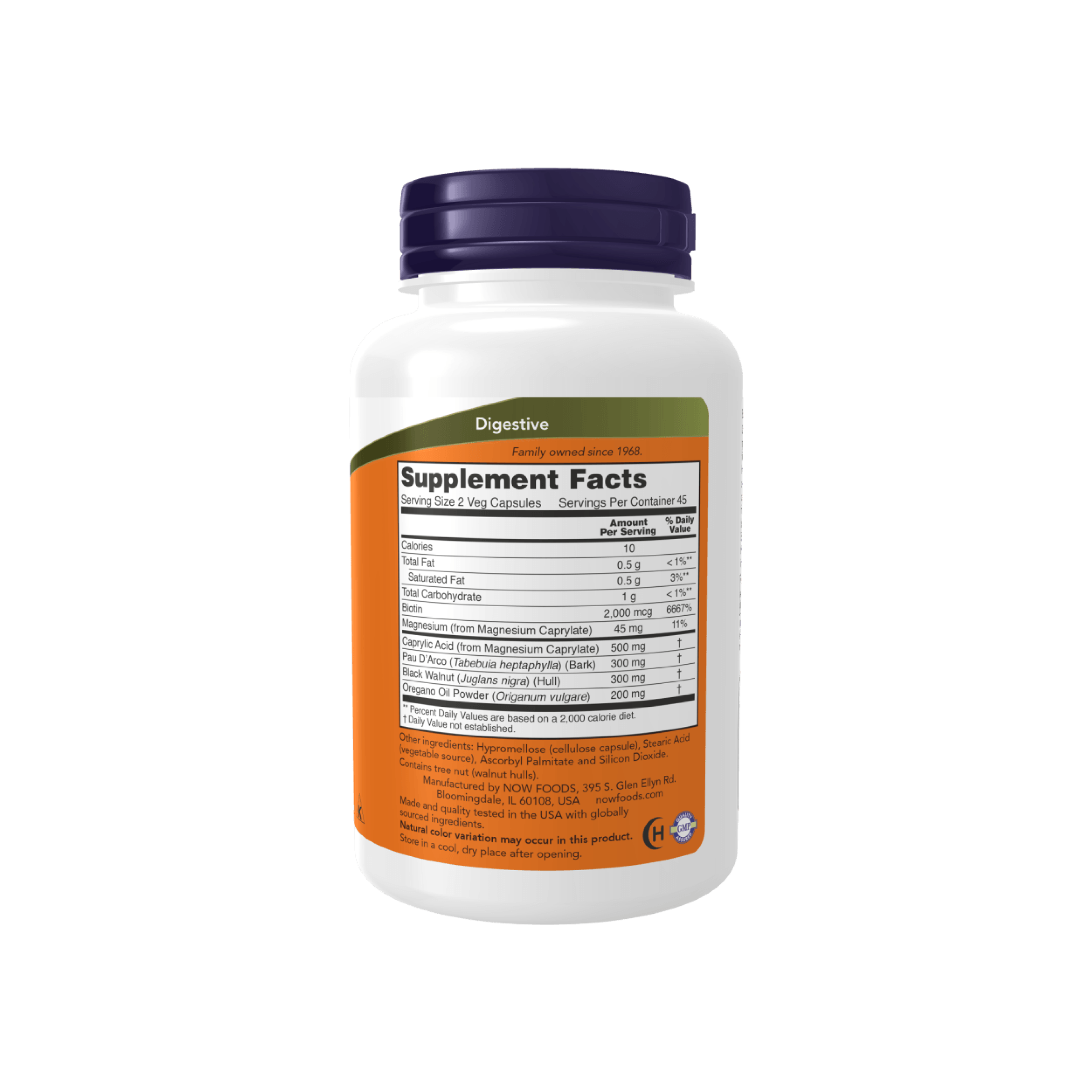 Candida Support